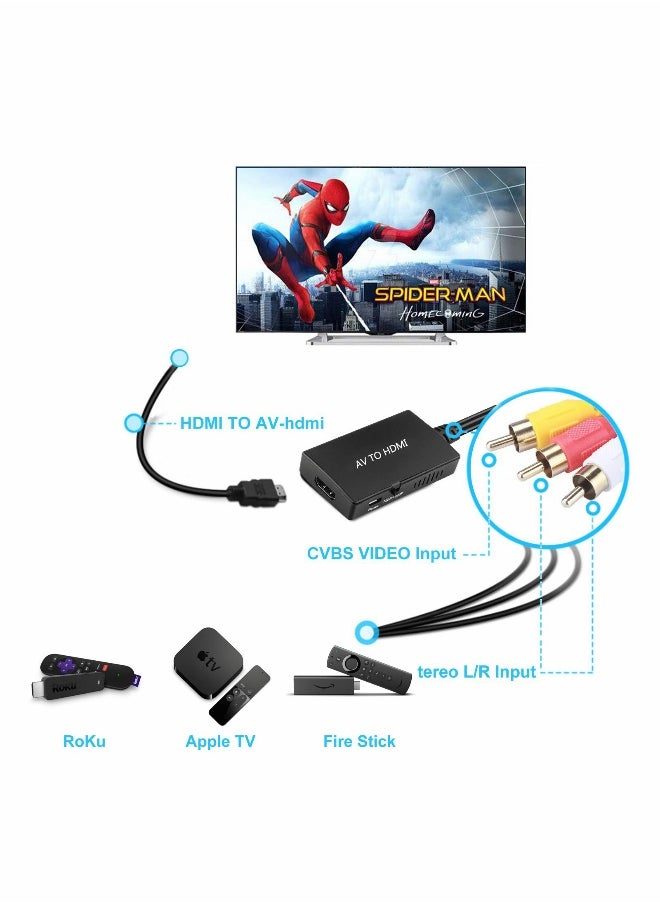 ماركة غير محددة محول HDMI إلى RCA ، محول HDMI إلى AV 3RCA CVBs للفيديو والصوت التوافقي يدعم PAL و NTSC لجهاز TV Stick و Roku و Apple TV و الكمبيوتر الشخصي و اللابتوب و Xbox و HDTV  - Image 5