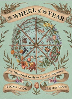 WHEEL OF THE YEAR 