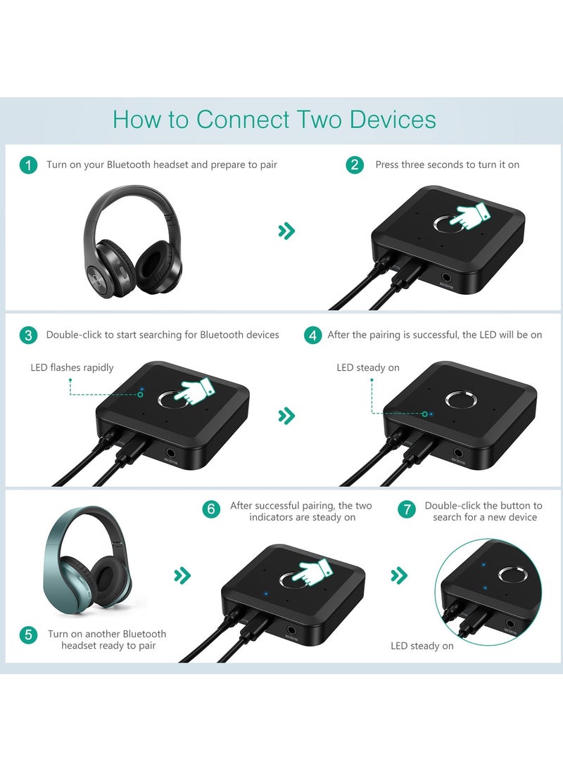 SYOSI Bluetooth 5.2 Transmitter Receiver for TV with AUX 3.5 Lower Latency with Qualcomm CSR Chip Hi-Fi Sound Wide Compatibility Supports all APT encoding systems APTX Adaptive Audio Adapter for TV  - Image 5