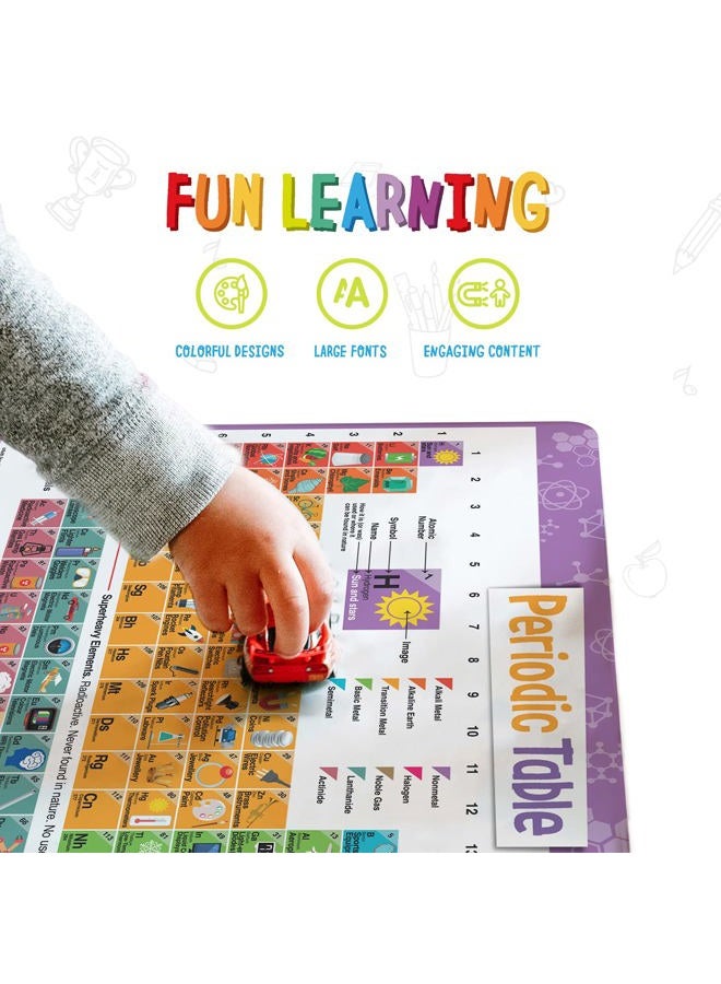 merka Placemats for Kids, 4 Pack Educational Placemat Mat for Dining Table, Non Slip, Washable Reusable, Learning US Presidents, Famous People, Periodic Table of Elements & USA Map v2 - Image 3