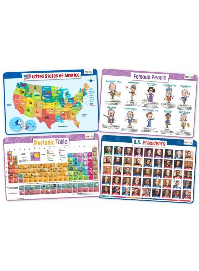 merka Placemats for Kids, 4 Pack Educational Placemat Mat for Dining Table, Non Slip, Washable Reusable, Learning US Presidents, Famous People, Periodic Table of Elements & USA Map v2 - Image 1