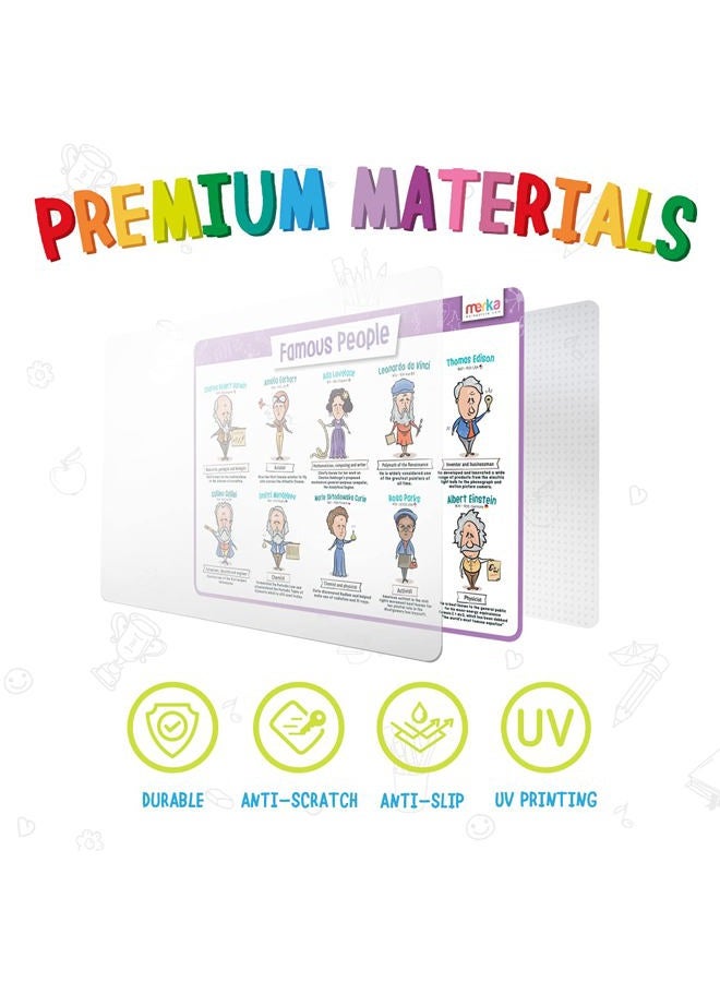merka Placemats for Kids, 4 Pack Educational Placemat Mat for Dining Table, Non Slip, Washable Reusable, Learning US Presidents, Famous People, Periodic Table of Elements & USA Map v2 - Image 2