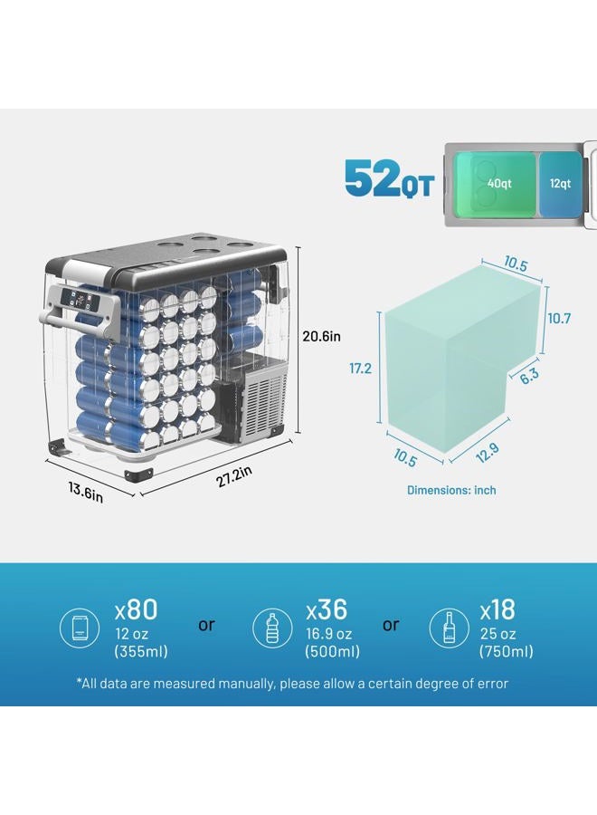 Alpicool Portable Car Refrigerator 12 Volt Car Freezer 55 Liter for Vehicle, Truck, RV, Boat, Mini Fridge Freezer for Driving, Travel, Outdoor -4°F to 68°F - Image 2