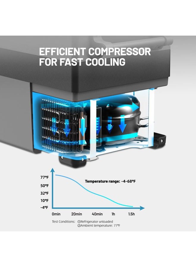 Alpicool Portable Car Refrigerator 12 Volt Car Freezer 55 Liter for Vehicle, Truck, RV, Boat, Mini Fridge Freezer for Driving, Travel, Outdoor -4°F to 68°F - Image 3