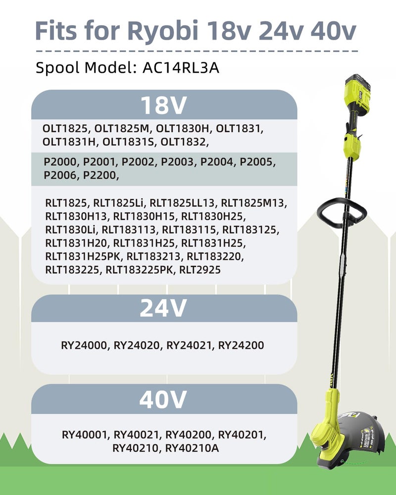 EVENTRONIC Weed Wacker String Compatible with Ryobi One Plus+ AC80RL3, 0.08'' String Trimmer Refill Line,Weed Eater String Compatible with Ryobi 18V, 24V, 40V Trimmers(6 Replacement Spools, 1 Trimmer Cap) - Image 5