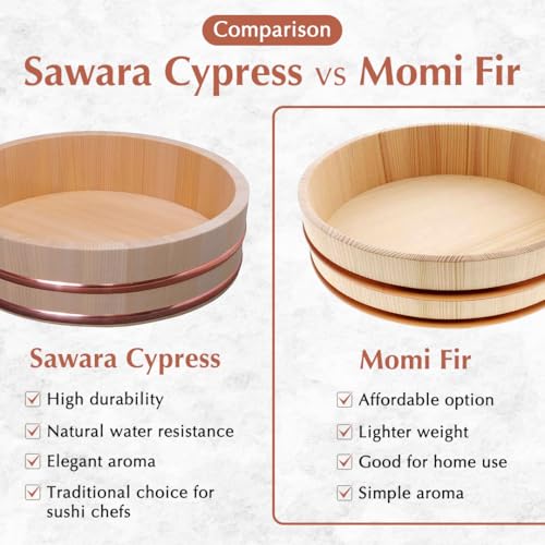 TIKUSAN Wooden Hangiri Sushi Rice Mixing Tub PP Band Made in Japan Made of Momi Fir Sushi Rice Bowl Sushi Oke (10.6") - Image 4