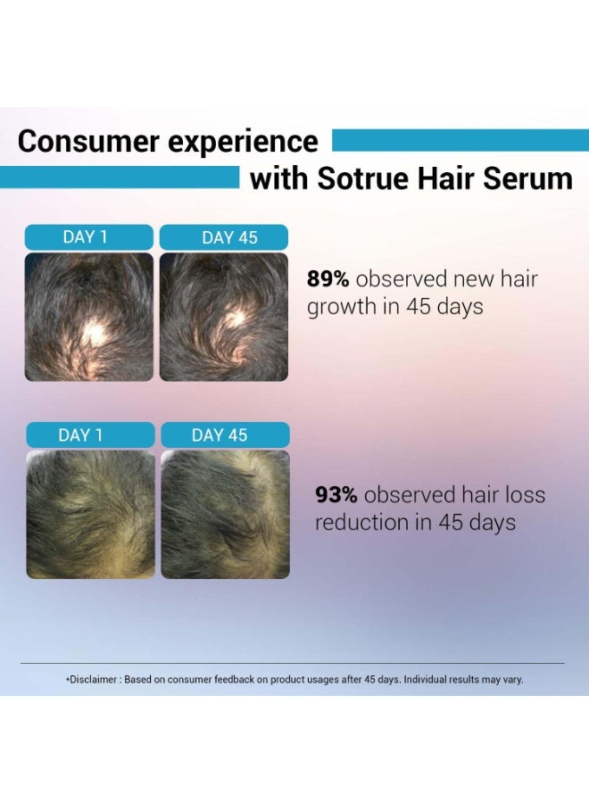 So True Sotrue Hair Growth Serum With 3% Redensyl - 2x Better Results than Minoxidil | 3% Procapil, 4% Anagain & 2% Baicapil | Hair Growth Actives, Hair Fall Control Serum For Women & Men, For All Hair Types, 30ml - Image 4