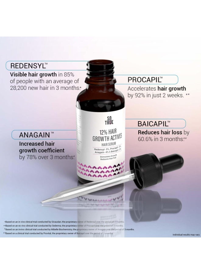 So True Sotrue Hair Growth Serum With 3% Redensyl - 2x Better Results than Minoxidil | 3% Procapil, 4% Anagain & 2% Baicapil | Hair Growth Actives, Hair Fall Control Serum For Women & Men, For All Hair Types, 30ml - Image 2