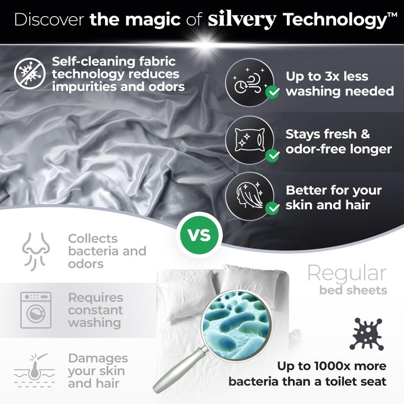 Silvery Silver Infused Bed Sheets Set - Ultra-Soft Temperature-Regulating Fabric with Self-Cleaning Technologyâ„¢ That Stays Fresh 3X Longer for Hygienic Sleep (Gray, Queen) - Image 2