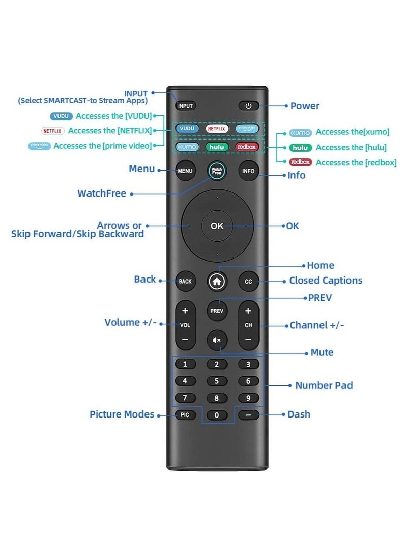 Universal Replacement Remote Control Compatible with All Vizio-Remote-Control Vizio LCD LED QLED HD 4K UHD HDR SMARTCAST Smart TVs Include D-Series E-Series M-Series P-Series V-Series