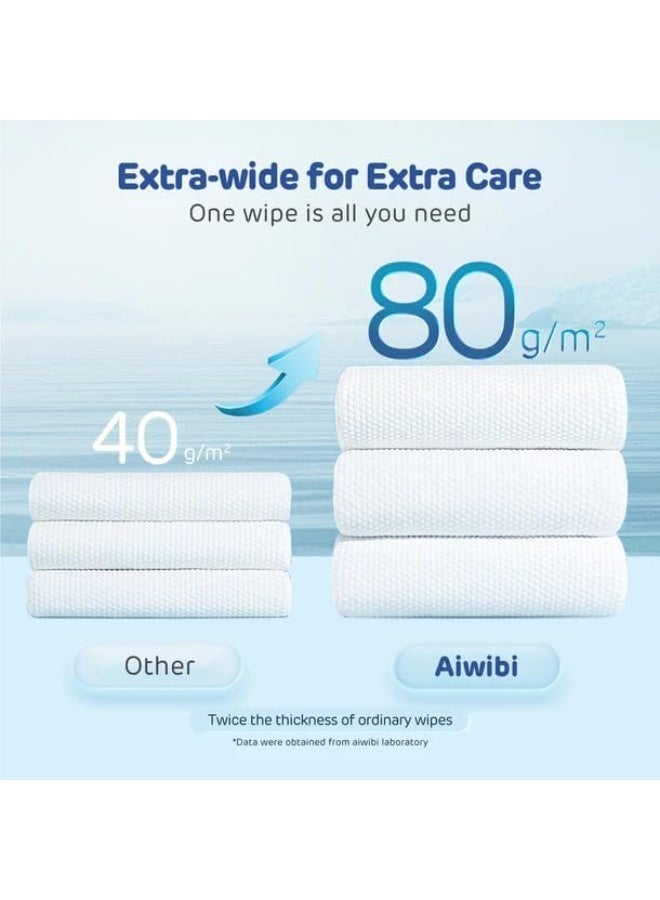 aiwibi Premium Baby Wet Wipes 80 Pcs, 99.91% Pure Water, Fragrance Free For Newborn & Sensitive Skin - Image 5