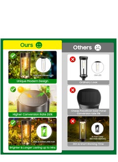 Excefore Solar Pathway Lights Outdoor 6 Pack, Upgraded Super Bright Up to 12 Hrs Long Lasting Solar Outdoor Lights, IP65 Waterproof Auto ON/Off Landscape Path Lights for Walkway Driveway Patio Yard  - Image 3