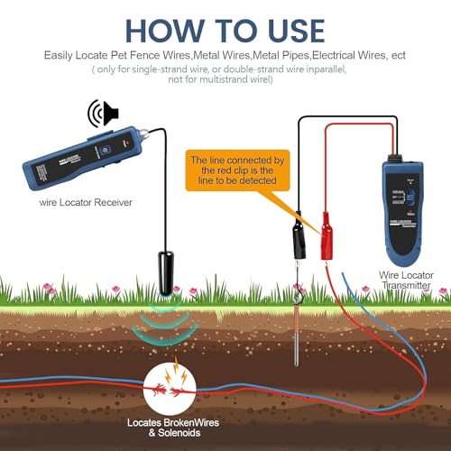 KOLSOL Underground Wire Locator & Cable Tester F02 Pro with Rechargeable 1100mAh Battery for Locating Wires & Control Cables - Image 4