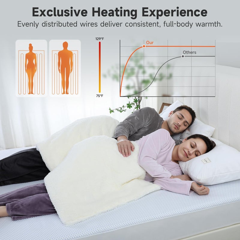 TiMiCalda Heated Mattress Pad Queen - Electric Mattress Pad Cover with Dual Controllers, 5 Heat Settings & 10-Hour Auto Off, Deep Pocket Bed Protector for All Seasons, 60"x80" - Image 5