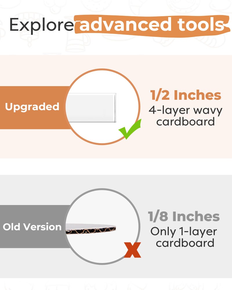 Kootek 12 Inch Square Cake Drum, 1/2 Inch Thick Sturdy Boards with Fully Wrapped Edges, Heavy Duty Corrugated Cardboard Base for Decorating Baking Supplies, Base para Pastel, 1 Pack - Image 4