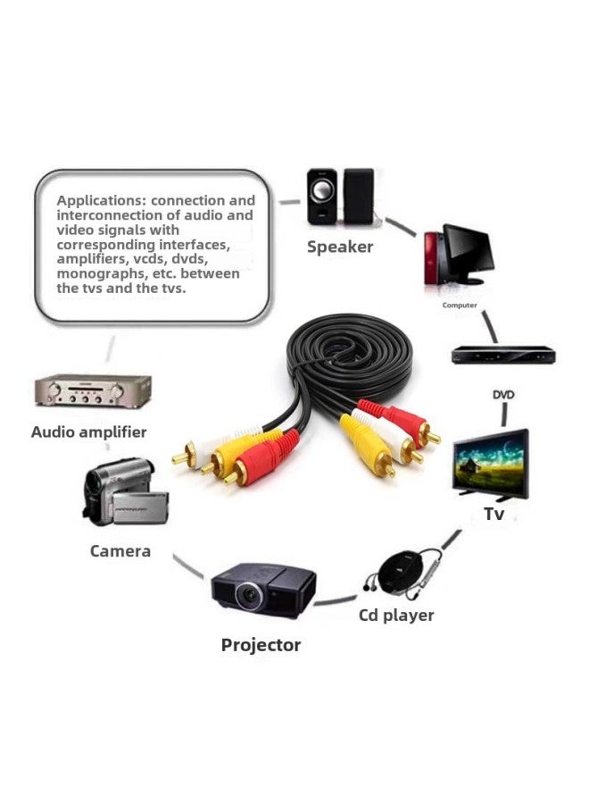 3RCA To 3RCA Lotus Head AV Shield Set-top Box DVD Projector Power Amplifier TV Audio Three To Three Lines-Color:Ordinary 20m (less Than Meters)  - Image 3