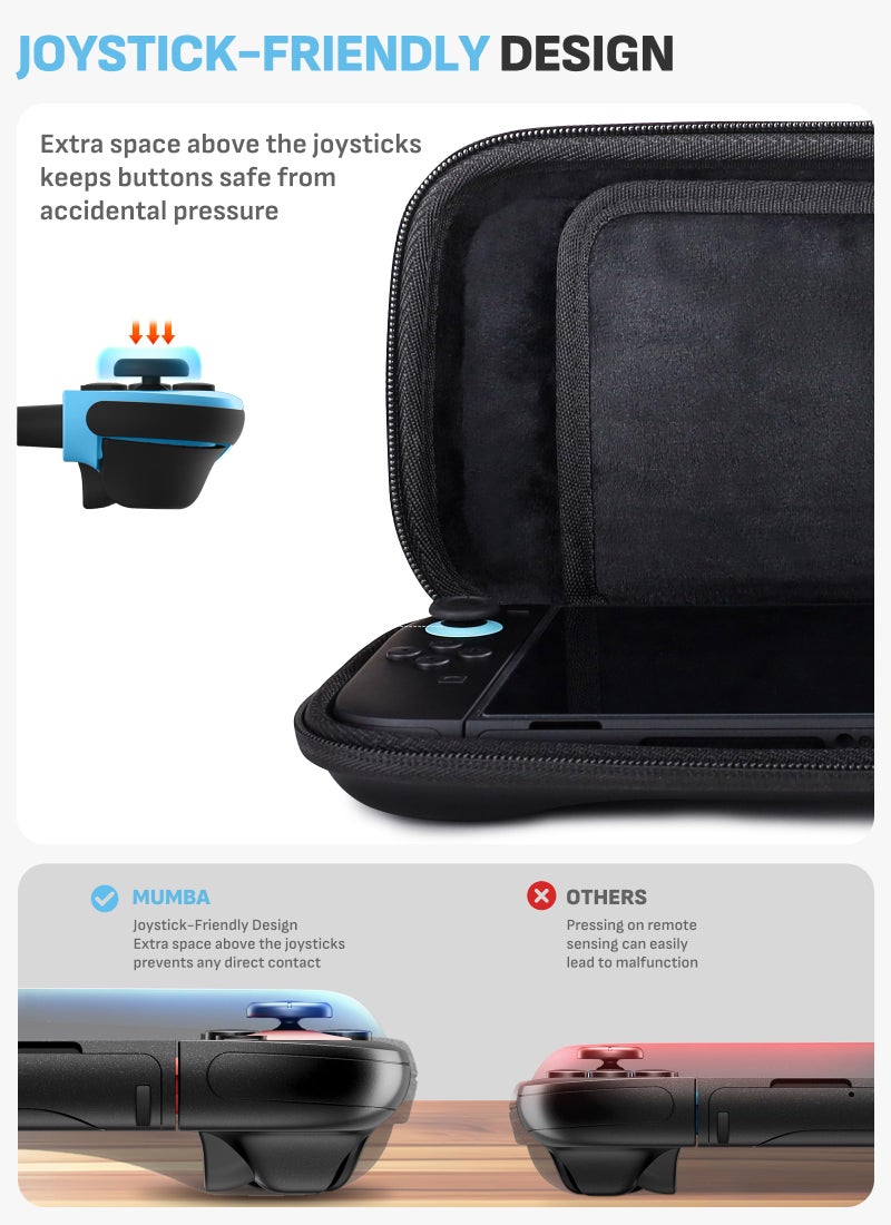 Mumba Carrying Case for Nintendo Switch 2 2025, Hard Shell Protective Carry Bag with 12 Game Cart Slot, Light weight and Portable Travel Case with Dual Zipper and Wrist Strap(Black) (Mini) - Image 4