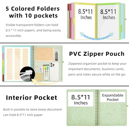 Ospelelf Green Foldable Spiral Clipboard Folio with Storage Zipper Pouch, 5 Plastic Folders with 10 Pockets, Refillable Lined Notepad (11" x 8.5"), Linen Hardcover Project Organizer - Image 2