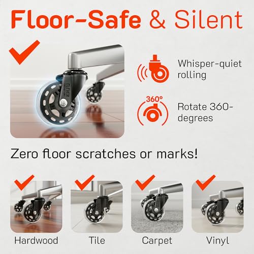 Clever Productions Replacement Office Chair Wheels (3" Set of 5) - Smooth & Quiet Rolling Heavy Duty 98% Universal Fit Caster Wheels for Office Chair - Desk Chair Wheels Clear for Hardwood Tile Vinyl Floors & Carpet - Image 2
