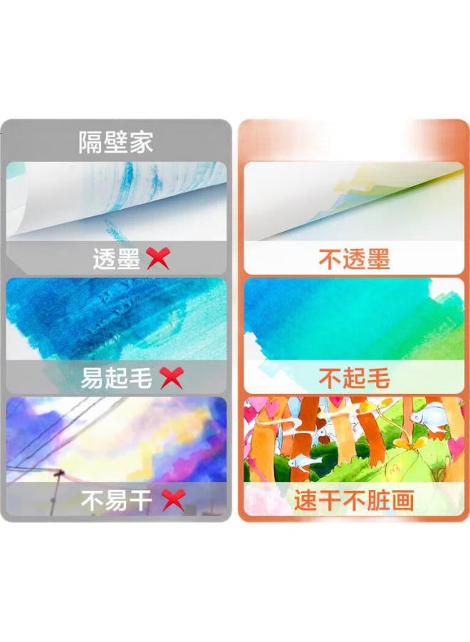 Touch Mark A3 Sketchbook For Students, Art, Anime, Hand-Drawn Markers, Tracing, Sketching, Character Coloring, 30 Sheets, 120G - Image 1