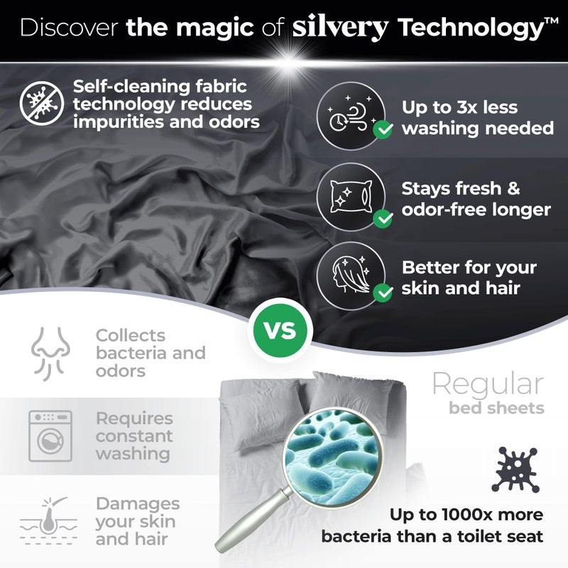 Silvery Silver Infused Bed Sheets Set - Ultra-Soft Temperature-Regulating Fabric with Self-Cleaning Technologyâ„¢ That Stays Fresh 3X Longer for Hygienic Sleep - Image 2