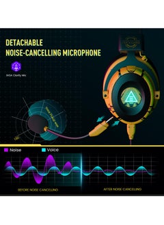 EKSA E900 Pro Gaming Headset for PC - Computer Headset with Detachable Noise Cancelling Mic, 7.1 Surround Sound for PS4/PS5, Xbox One,Mobile  - Image 5