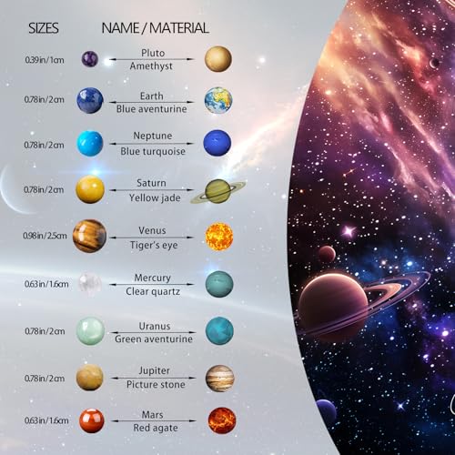 Runyangshi Nine Planets Solar System Model Crystal Ball - Natural Crystal Gemstone Marble Space Home Desk Decoration - Creative Gifts - Image 2
