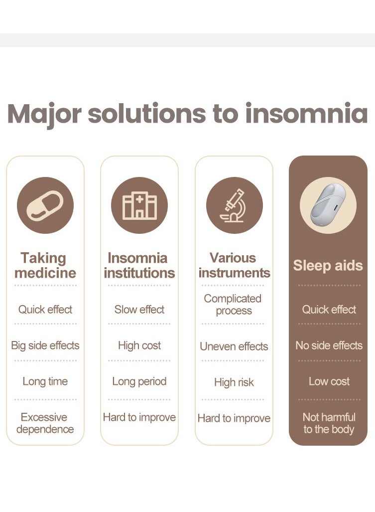 Smart Sleep Aid with Dual Modes & 12 - Speed Intensity Adjustment - 20 - Minute Timing, Portable Charging for Sleep Quality Improvement - Image 5