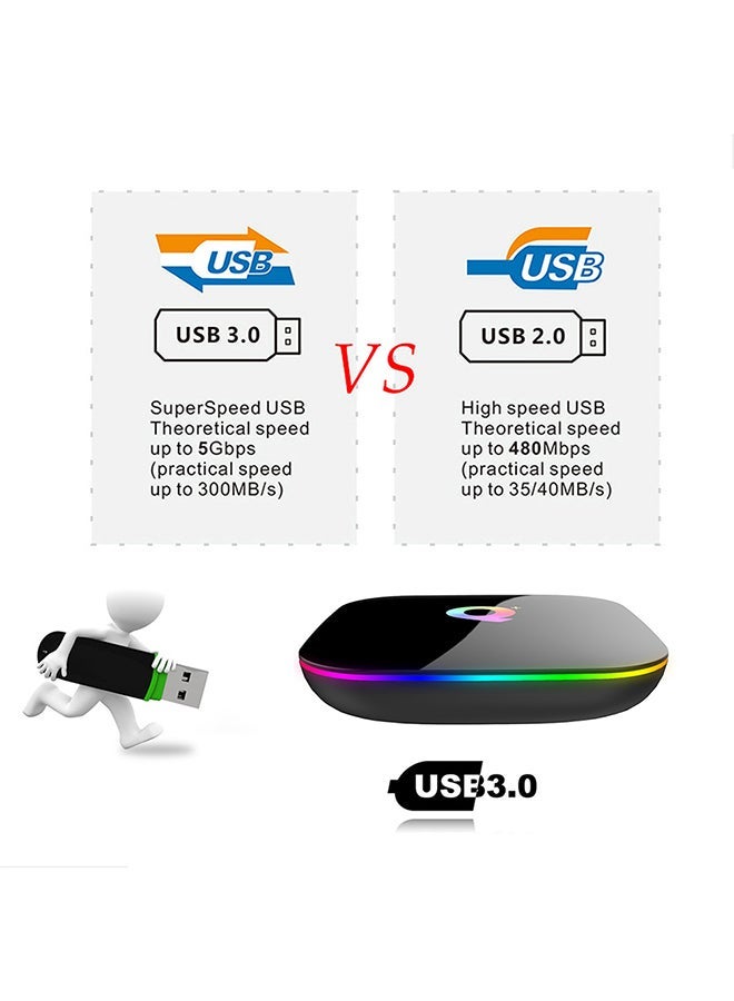 NIBEMINENT Smart Android TV Box Q Plus Black  - Image 3
