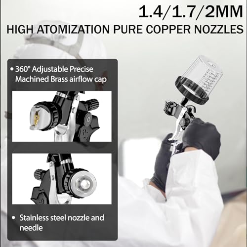 GATTLELIC HVLP Air Spray Gun with 1.4/1.7/2mm Nozzles & Air Compressor Regulator, Air Spray Paint Gun w/10pcs 600cc Mixing Cup and Lids, Automotive Paint Sprayer for Car, House Painting, Furniture - Image 2