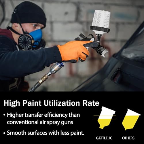 GATTLELIC HVLP Air Spray Gun with 1.4/1.7/2mm Nozzles & Air Compressor Regulator, Air Spray Paint Gun w/10pcs 600cc Mixing Cup and Lids, Automotive Paint Sprayer for Car, House Painting, Furniture - Image 4