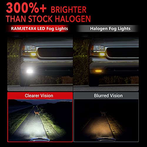 RAMJET4X4 DOT LED Fog Lights Assembly Fog Lamps Replacement Compatible with 1999-2002 GMC Sierra, 2000-2006 GMC Yukon/Yukon XL Pickup Truck, with Bulbs 899 Clear Lens - Image 2