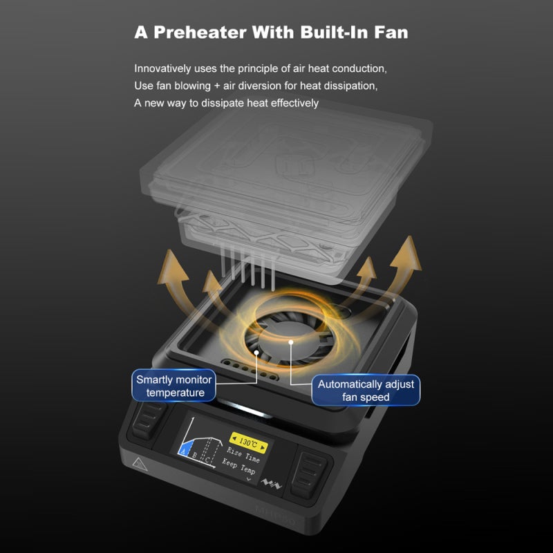 Miniware Constant Temperature Heating Platform 50*50mm Enlarged Heating Area Built-in Cooling Fan 160*80 LCD Display Segmented Heating Design with Firmware Upgrade Function - Image 4