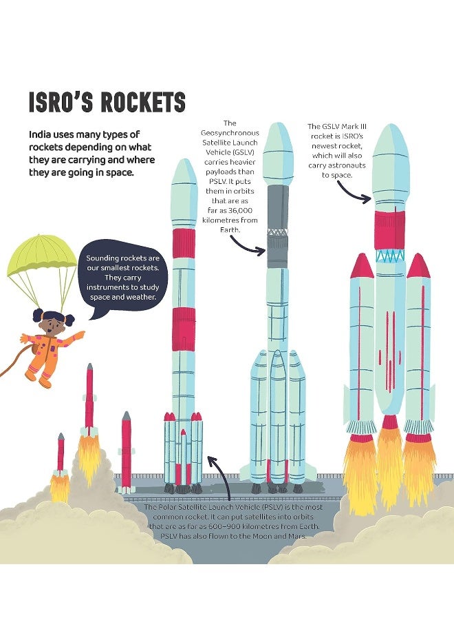 India's Adventures in Space:: Learn with Pictures  - Image 2