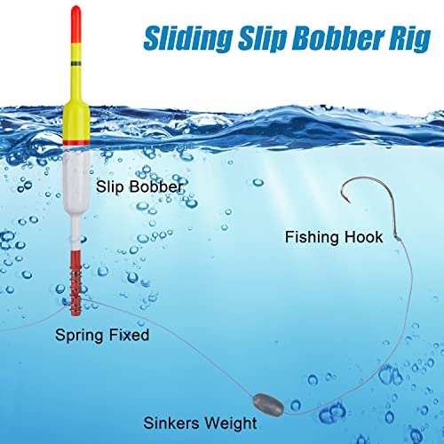 OROOTL Fishing Floats and Bobbers Wood Slip Bobbers for Fishing Balsa Floats Spring Slip Bobbers for Crappie Catfish Panfish Walleyes Fishing Tackle Accessories 10 Pack - Image 4