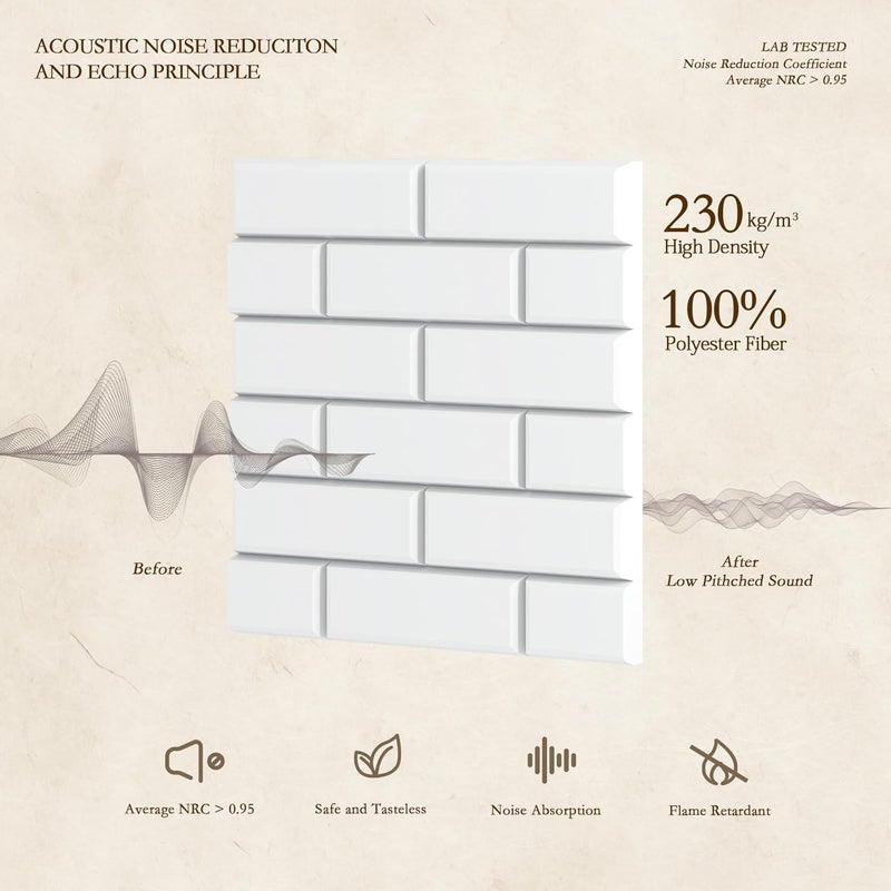 Jber 12 Pack Acoustic Panels Self-Adhesive, Brick Sound Proofing Panels, High Density Acoustic Wall Panels for Recording Studios, Game Room, Home, Office, 30x30x1cm (WHITE, 30x30x1cm) - Image 3