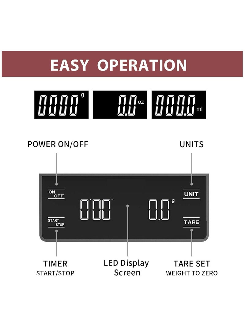 عربست - ميزان القهوة، مقياس الإسبريسو الرقمي مع شاشة LED بإضاءة خلفية، ميزان طعام صغير عالي الدقة للخبز والطهي - Image 1