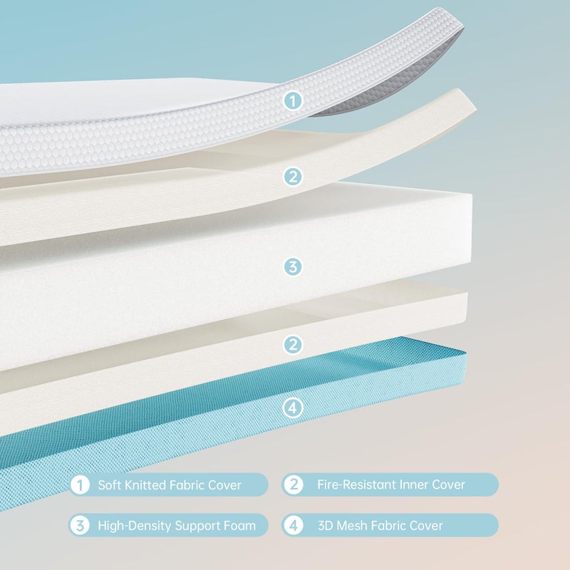 TeQsli Crib Mattress, Memory Foam Toddler Mattress with Breathable Washable Cover, Standard Size Baby Mattresses for Crib: 52 x 27.6 x 4.5 Inch - Image 3