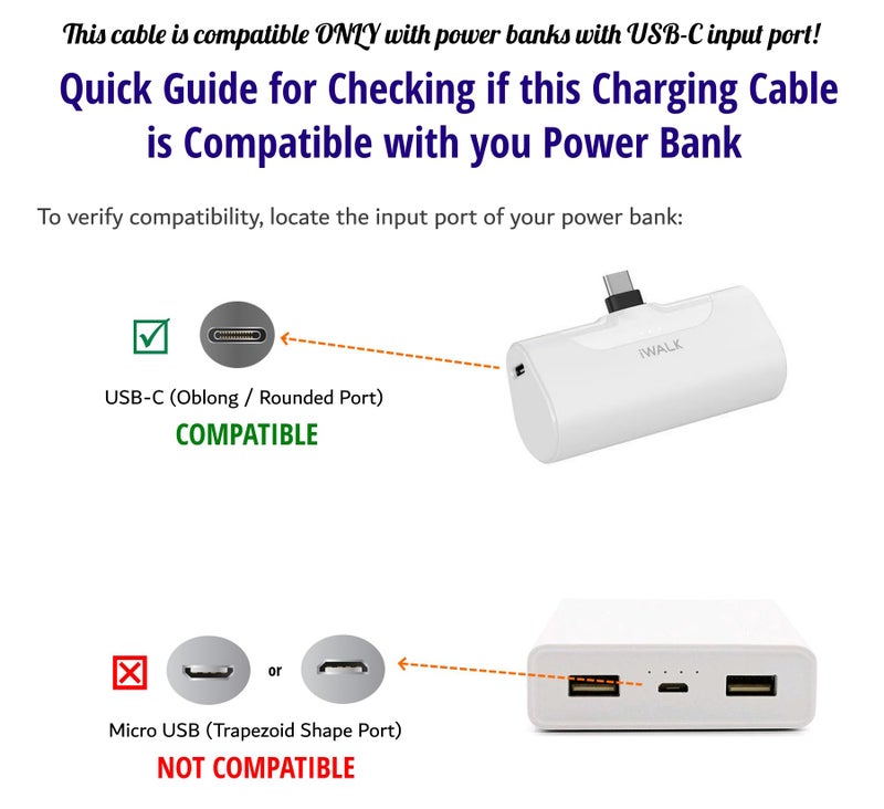 ienza USB C to USB C (Both Ends are USB-C) Charge Cable Cord Wire for Power Banks Designed for iWalk, Spigen PocketBoost, INIU, RAVPower, BONAI, Anker USB-C & Other Devices with USB Type C Port - Image 3