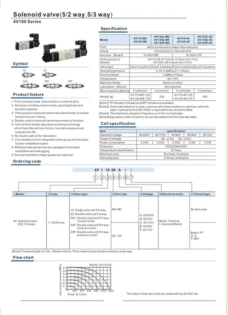 4V130C/E/P-06 DC24V AC220V صمام كهرومغناطيسي بخمسة منافذ وثلاثة أوضاع (4V130P-06 AC220V) - Image 3