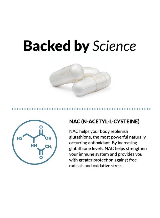 Force Factor Nac (Nacetyl Lcysteine) 600 Mg Immune Support Supplement 200 Vegetable Capsules White (Ffs00918Fg) - Image 4