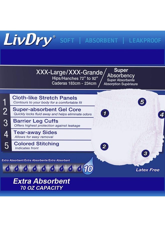 LIVDRY Adult Incontinence Underwear, Overnight Comfort Absorbency, Leak Protection (XXX-Large (40 Count))  - Image 2