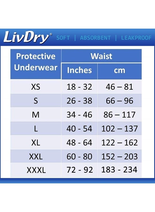 LIVDRY Adult Incontinence Underwear, Overnight Comfort Absorbency, Leak Protection (XXX-Large (40 Count))  - Image 3