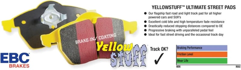 EBC Brakes DP41983R Yellowstuff Street and Track Brake Pad - Image 5