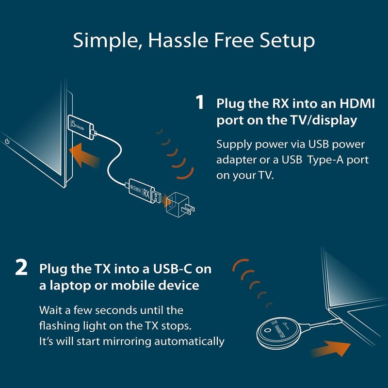 J5 Create ScreenCast USB-C to HDMI Wireless Display Transmitter and Receiver, Supports 1080p, Suitable for iPhone15, MacBook, iPad Pro, Chromebook, USB-C Laptops, and Android (JVAW62) - Image 4