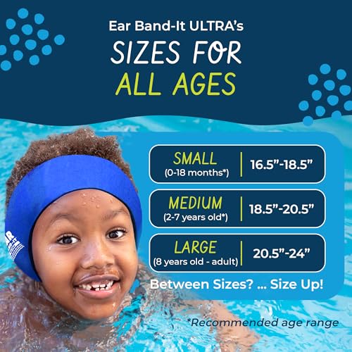 Ear Band-It Earvolution Ear Band-It Ultra Premium Swimming Headband and Swimmers Ear Plugs Bundle - Invented by Ear, Nose, and Throat Physician - Made in USA - Custom Anti-Slip Grip Neoprene - Hot Pink - Small - Image 5