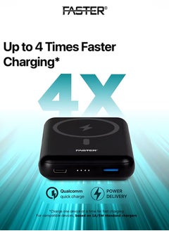 Faster 10000 mAh MagSafe Wireless Power Bank - PD Fast Charging Portable Charger - iPhone Charger Portable with 1 USB A Port & 1 USB C Port - Magnetic Battery Pack For iPhone and Android Mobile Phone - Compact White Powerbank  - Image 4