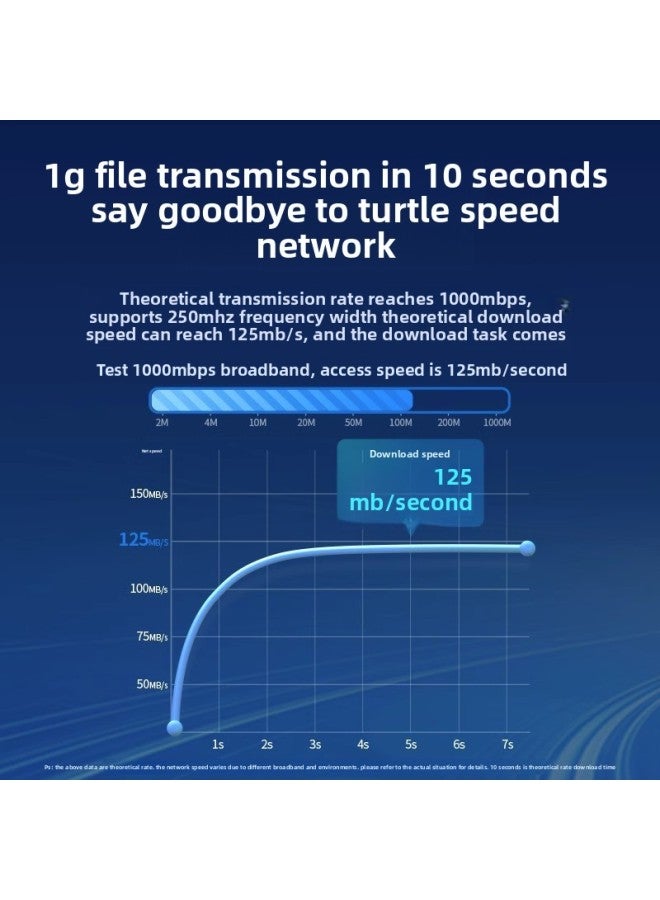 Green Internet Line Home Gigabit Super 6 Class 6 10 Computer Router Broadband 5 5 High Speed Finished Network 20 M Flat-Colour:■Category 6 Gigabit—black■-Line Length:■15m■  - Image 3
