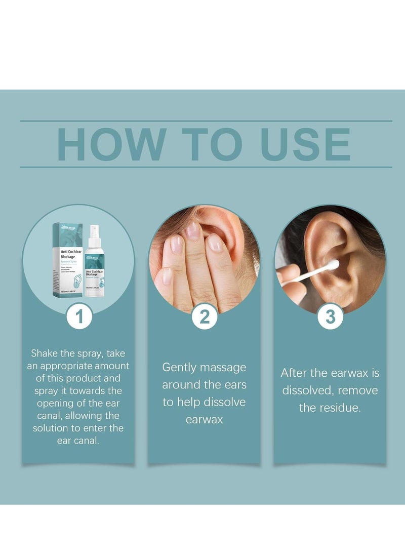 SOUTH MOON - Hearing Restoration Spray – Tinnitus Relief, Earwax Cleaning & Removal Drops, Gentle Microfoam Ear Wax Remover for Itchy Ears, Swimmer’s Ear, and Clogged Ears 50ml - Image 1