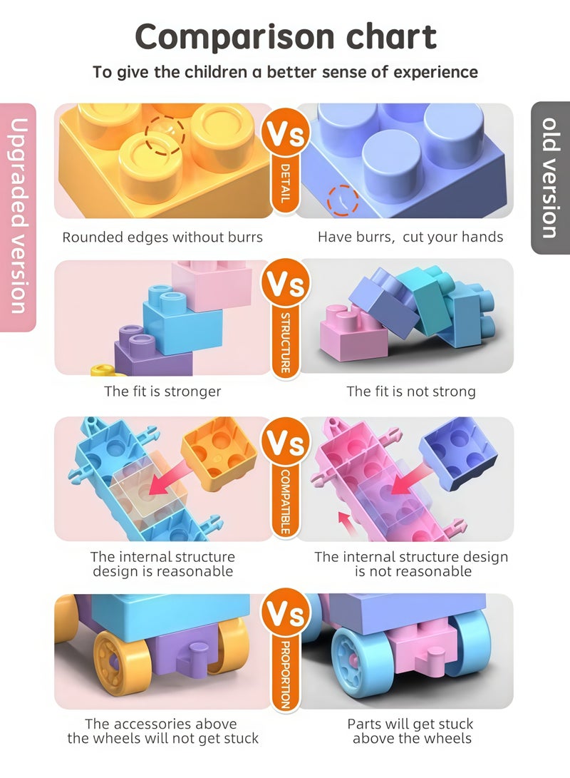 Building Blocks Set,Particles Granule Assembled Building Blocks,360 Pieces Macaron Color Stacking Blocks,Particles Granule Assembled Building Blocks,Educational Toys,Kids Activity Table Toddlers Kids Table with 360Pcs Large Building Blocks All in One Kids Play Table , Toys for kid 3+ Year Old - Image 5